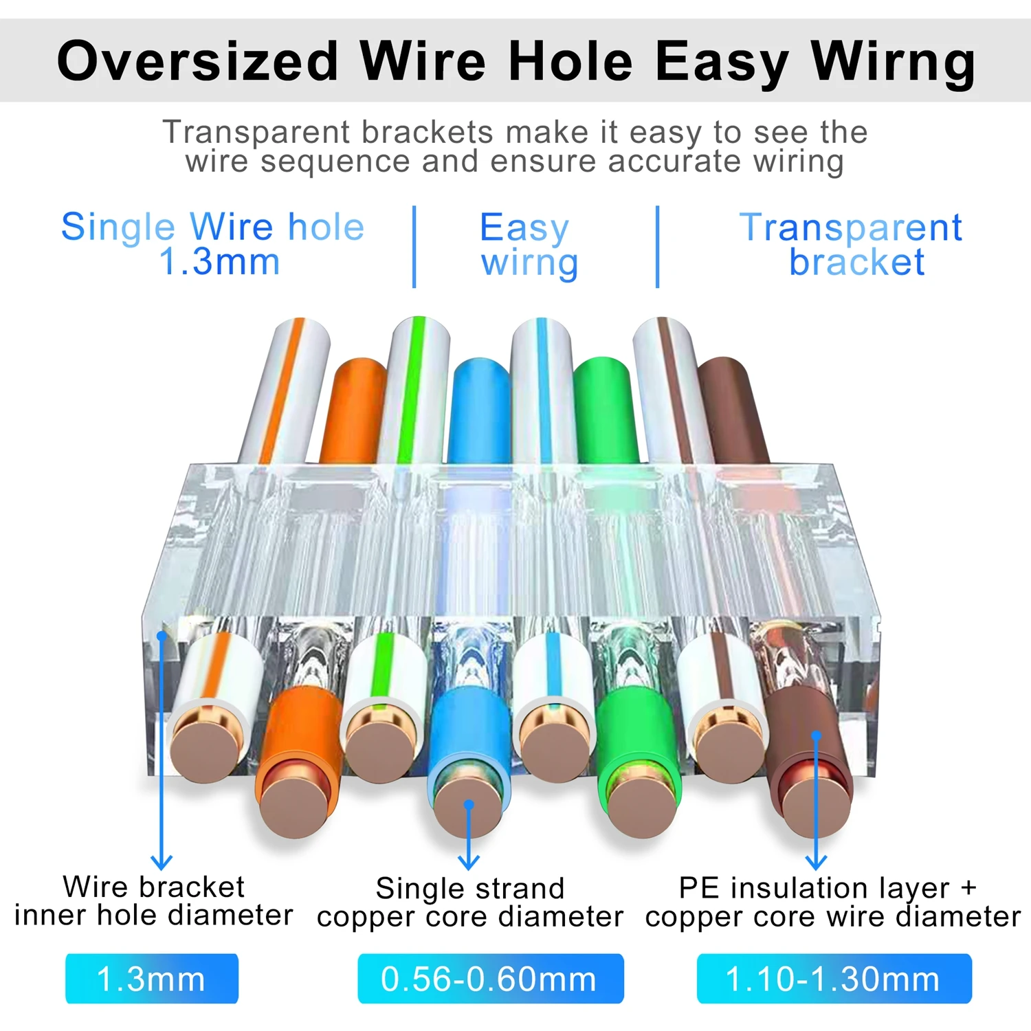 Разъем Cat7 RJ45 модульная Кабельная вилка Cat7/6/5e STP 8P8C позолоченные разъемы для сети RJ