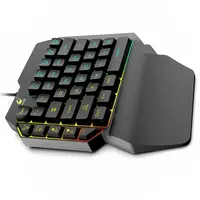 Computer Peripherals