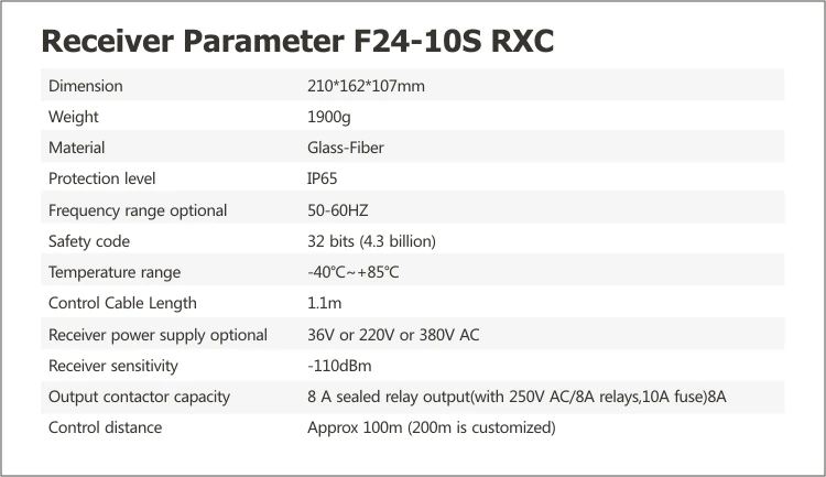 LF24-10S-RX详情页03