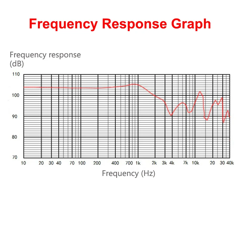 WAJ Fuel Filter 15310-81A00 15310-81A01 15310
