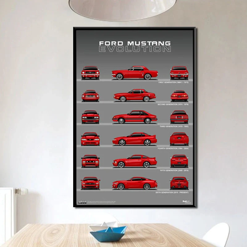 Ford Mustang 50th Юбилей автомобиля Evolution диаграммы мышцы арт настенная живопись шелковые Холст плакат настенный