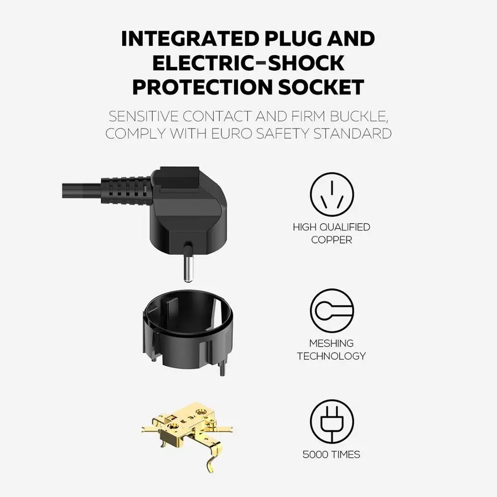 Удлинитель с защитой от перенапряжения 6 розеток европейской вилкой и 4 USB портами