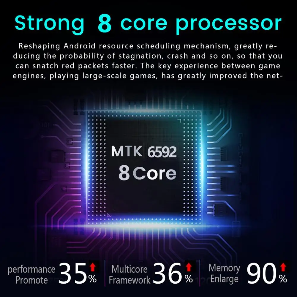 Global version SOYES R30 Pro 6.3Inch 4+64GB Mobile