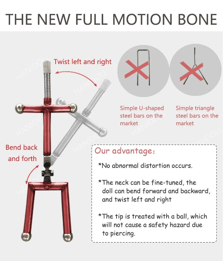 倒模骨架素材750