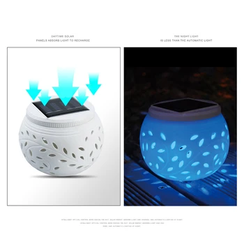 

Low heat Intelligent light control Outdoor Solar Lamp Led Light Colorful Hollow Out Ceramic Lamp garden walkway terrace Lamp