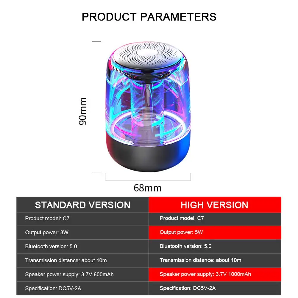 Casaland C7 портативный Bluetooth 5,0 динамик прозрачный светодиодный светящийся сабвуфер 6D объемный HIFI стерео беспроводной динамик TWS