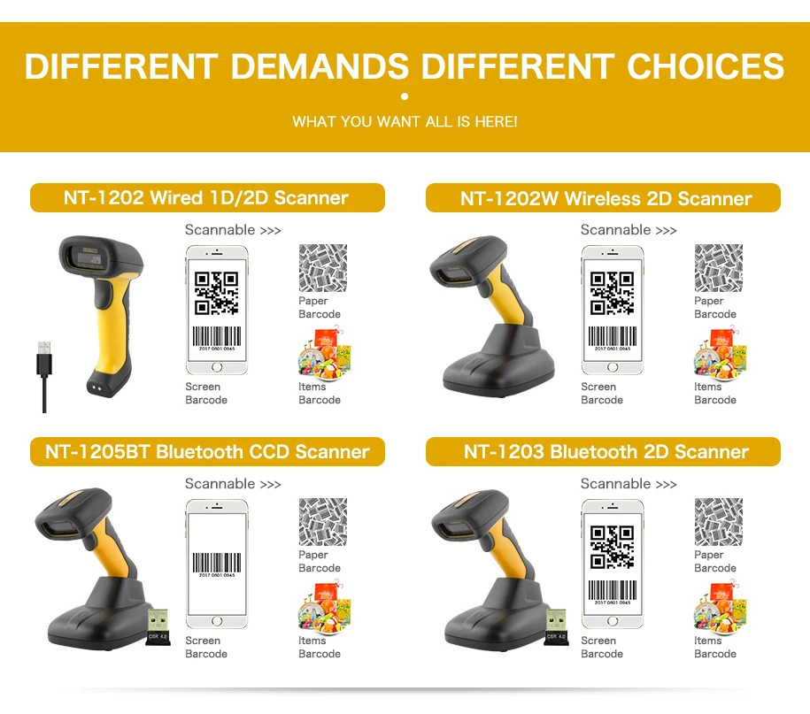 NETUM Водонепроницаемый Bluetooth 2D сканер штрих кода Портативный 32Bit USB QR считыватель