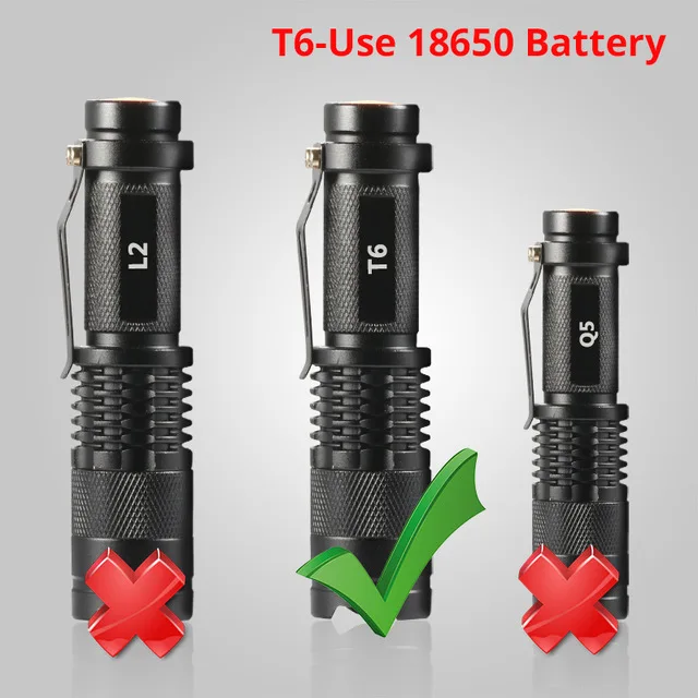 Mini LED Flashlight 8000LM Q5 T6 L2 LED Torch Adjustable Focus Zoom Flash Light Lamp Gift Lamp use 14500 Or 18650 Battery high power led torch Flashlights