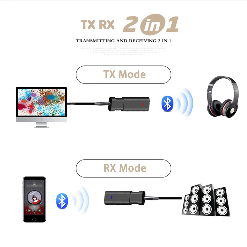 Bluetooth передатчик 3,5 мм USB разъем аудио адаптер беспроводной Bluetooth 5,0 стерео аудио приемник адаптер для наушников ТВ ПК
