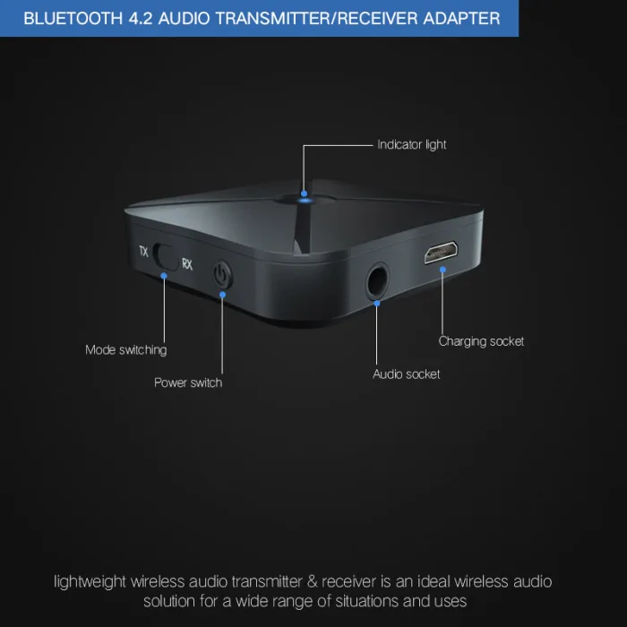 Беспроводной Bluetooth передатчик приемник аудио адаптер 3,5 мм стерео выход для автомобиля тв наушники GV99