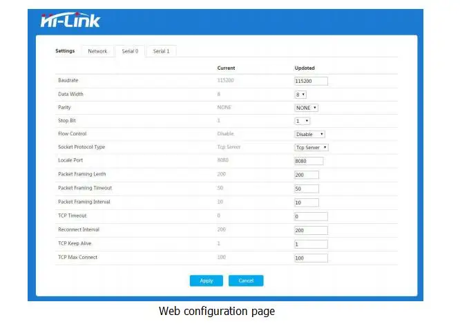 Ce fcc certificado HLK-RM08S kit módulo interruptor