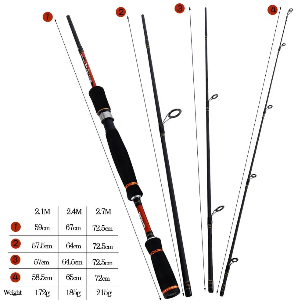 Удочка спиннинговая Sougayilang 4 секции 2 1/2 4/2 7 м|spinning rod|lure rodcarbon spinning rod |