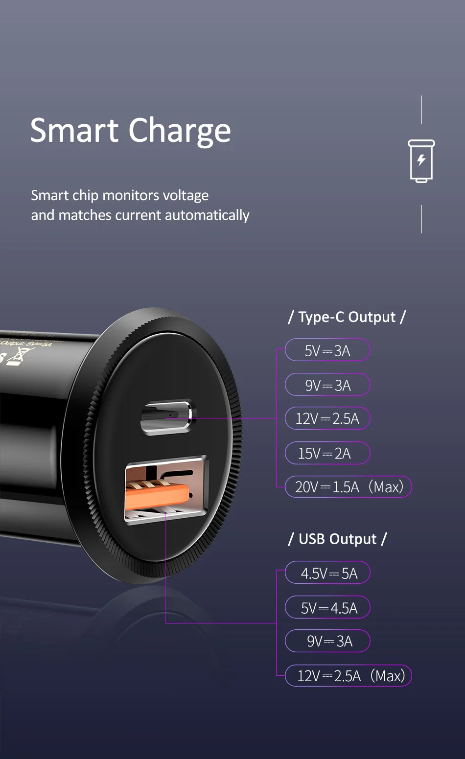 USAMS 5A USB Автомобильное зарядное устройство 30 Вт для Xiaomi Mi huawei QC4.0 QC3.0 Быстрая зарядка PD Зарядное устройство USB C планшет зарядное устройство для мобильного телефона адаптер