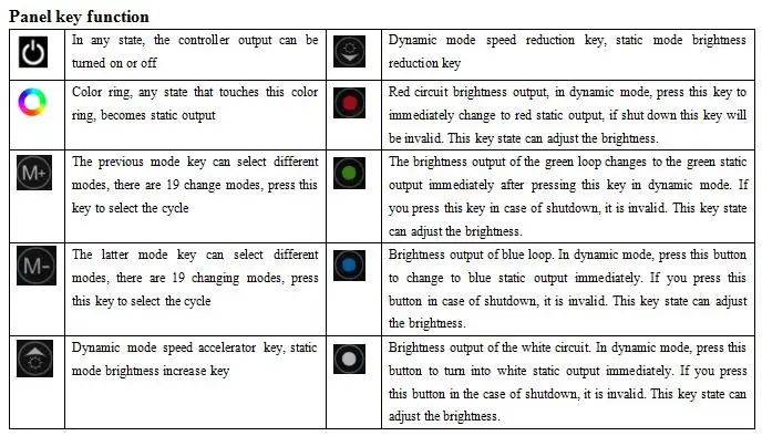 2-QQ截图20200616151121