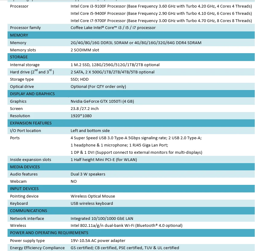 GTX1050 TI datasheet 20201019