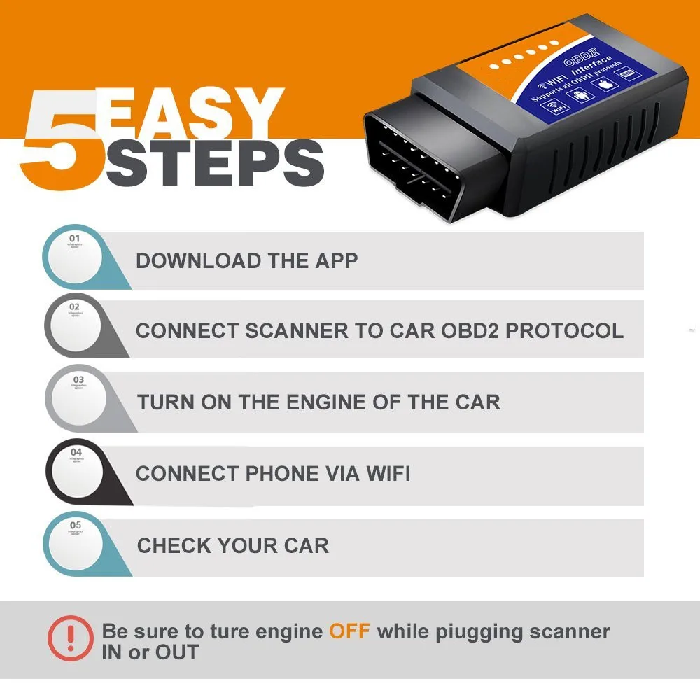 Автомобильный Wi-Fi OBD2 автомобильный считыватель кодов elm327 беспроводной OBD сканирующий инструмент сканер адаптер проверка двигателя диагностический инструмент для iPhone iOS Andoird