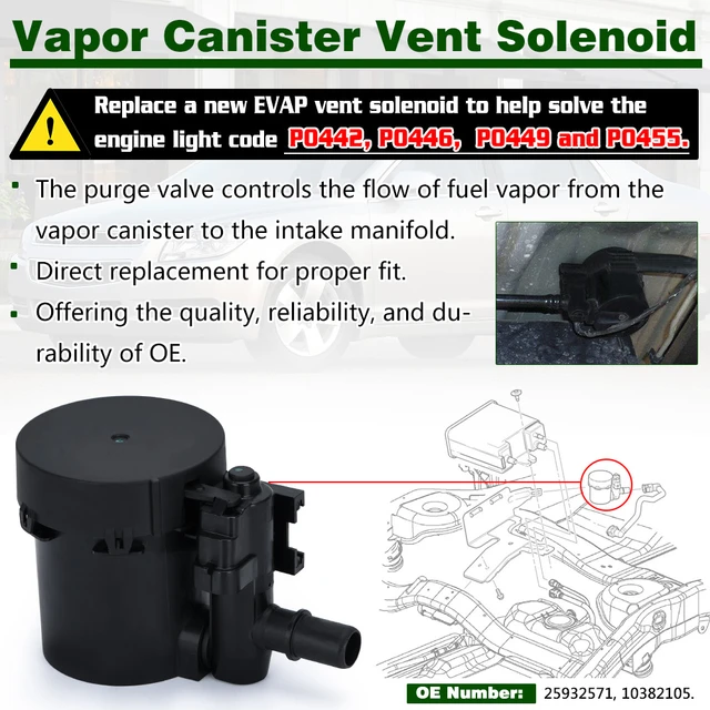P0442 EVAP System Leak Detected (Small Leak) Causes,, 57 OFF