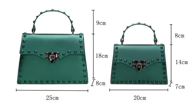 size