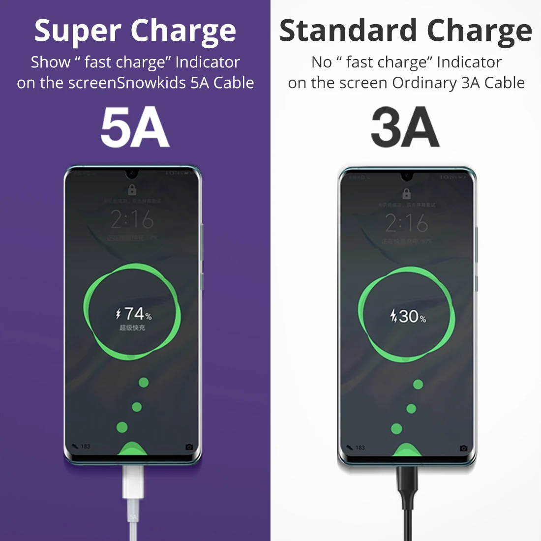 Кабель Snowkids 5A usb type C для быстрой зарядки type-C Kable для huawei P30 P20 mate 20 Pro Phone Supercharge QC3.0 USBC Cabo Data
