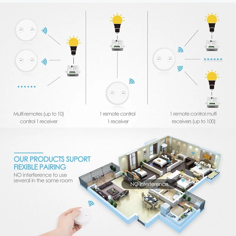 Remote light switch - relay and wall switch - Project Guidance