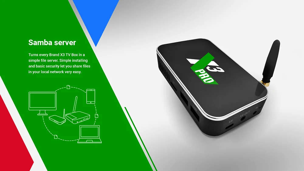 X3 Pro X3 Cube Smart Android tv BOX Android 9,0 S905X3 Smart tv Box X3 Plus 4K Android BOX 4 Гб DDR4 64 Гб rom 2,4G/5G WiFi 1000M