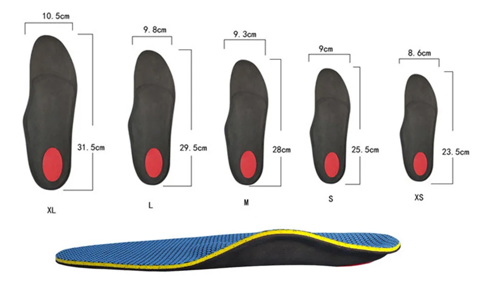 Insoles (5)