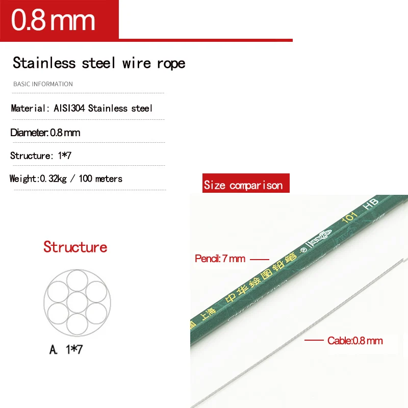 Диаметр от 0,5 до 5 мм, от 20 до 100 метров 304# трос из нержавеющей стали, мягкий трос, рыболовная трос, подъемная трос - Цвет: Diameter 0.8mm