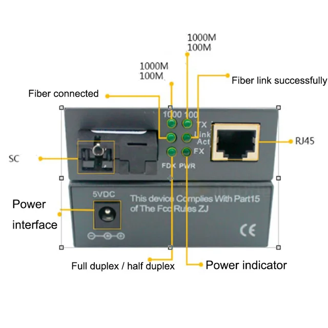 Media Converter Optical Fiber Transceiver Photoelectric Converter rj45 Connector A End HTB-3100A-25KM 100M Single-mode Fiber 5