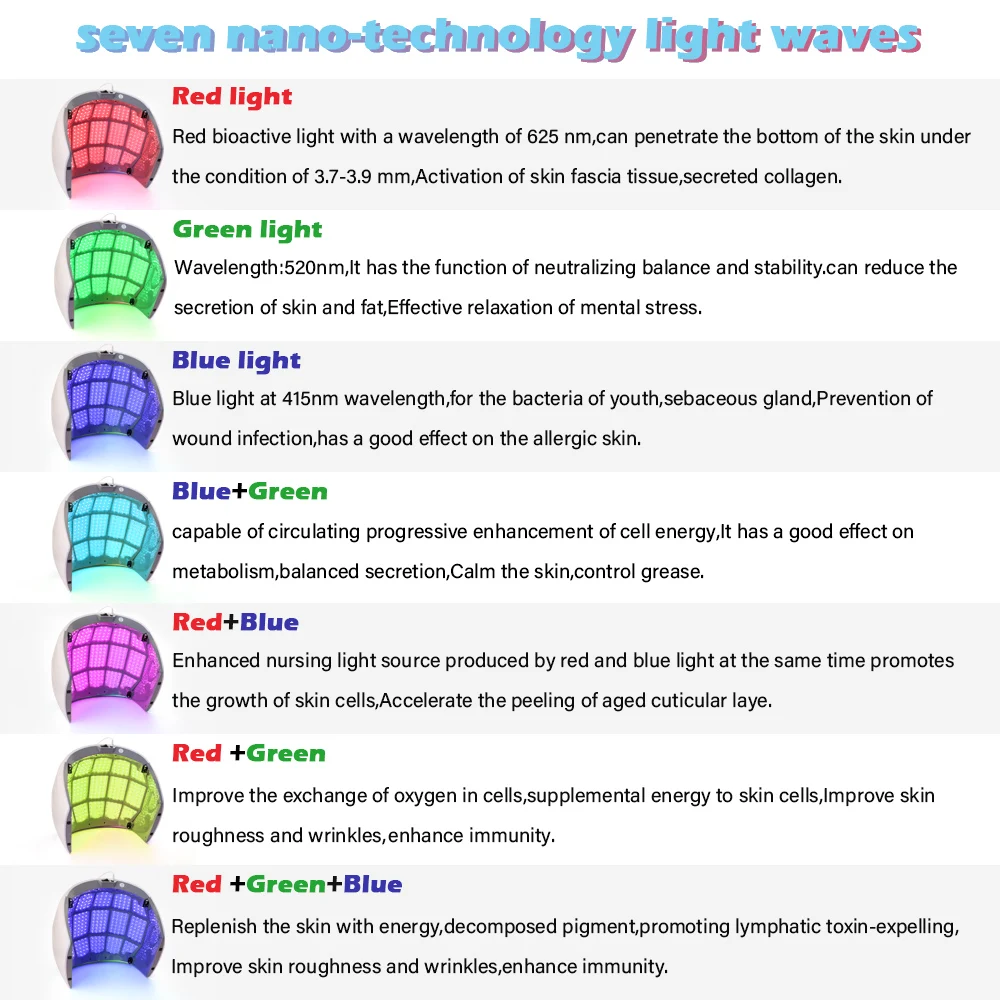 7 цветов фотон светодиодный светильник маска для лица терапия омоложение кожи против морщин удаление акне уход за кожей косметическое устройство