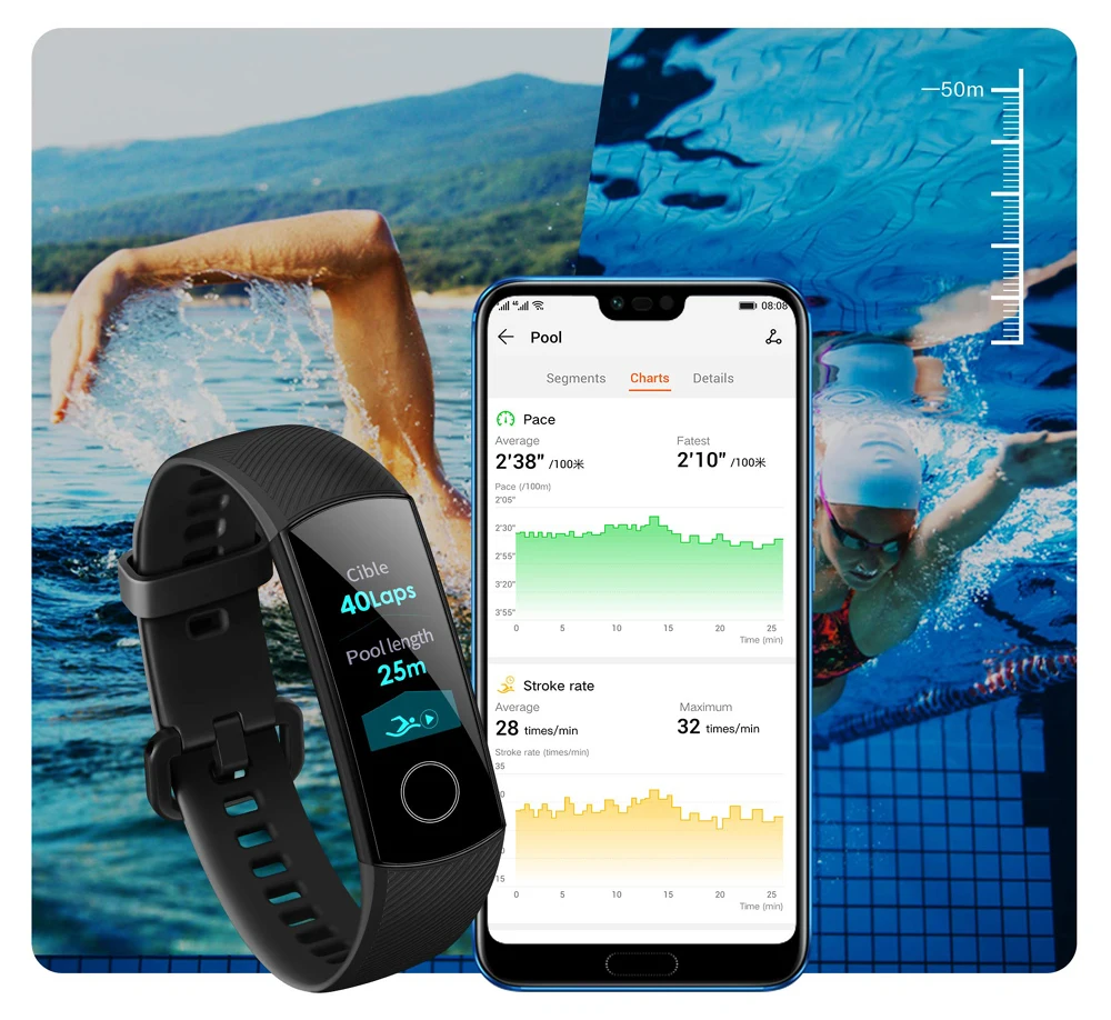 Умный Браслет huawei Honor Band 5, трекер, умный OLED, для плавания, водонепроницаемый, Bluetooth, фитнес-трекер, сенсорный экран