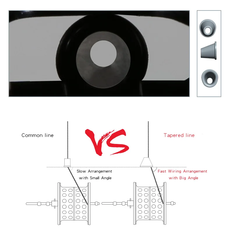 Катушка RUKE коническая линия быстрое расположение проводки с большим углом 176 г 10+ 1 подшипники разряд 4,5 кг соотношение скорости 6,3: 1