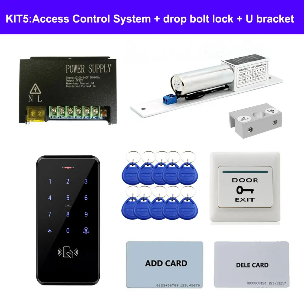 KIT5