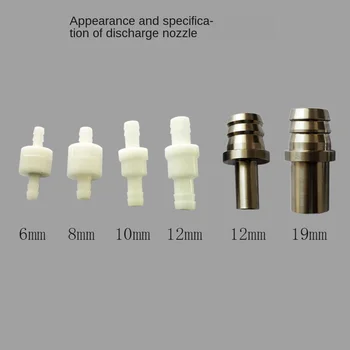 

Filling Machine Parts Water Outlet Water Outlet Check Valve / Stop Valve / Check Valve / Check Valve / Stop Valve