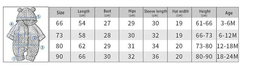 Свитер для малышей; детские вязаные комбинезоны с рисунком медведя; вязаные осенние комбинезоны для новорожденных мальчиков; зимняя одежда с длинными рукавами; Детский комбинезон