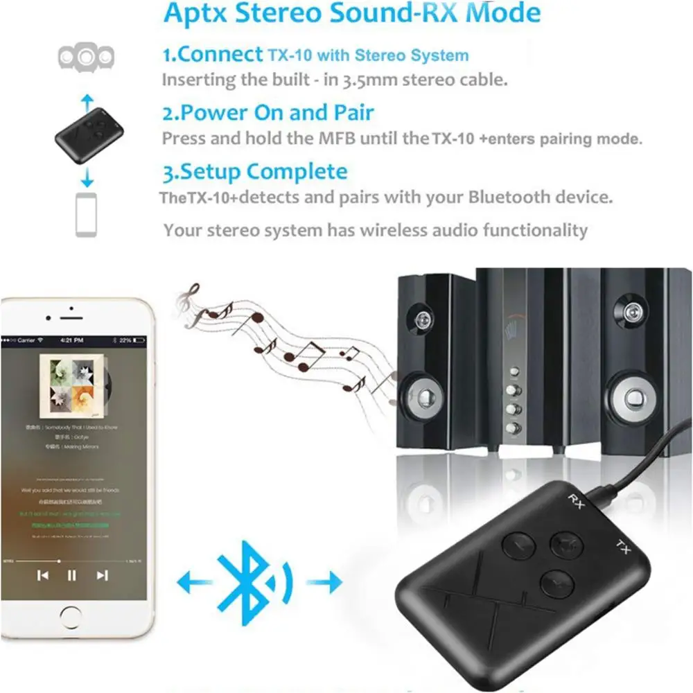 3.5mm AUX Audio Wireless adapter 5.0 Bluetooth Receiver 2 in 1 Adapter Stereo Transmitter for iphone Car TV PC Speaker
