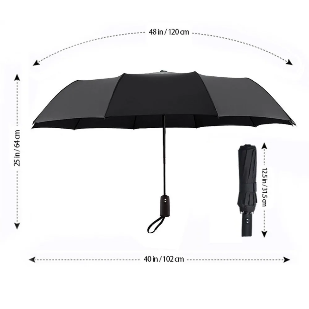Umbrella (7)