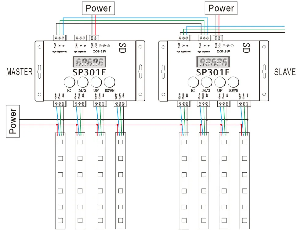 SP301E Syn сигнала программируемый светодиодный пиксельный контроллер для WS2811 WS2813 WS2812B SK6812 APA102 пикселей Светодиодные ленты Панель светильник, DC5-24V