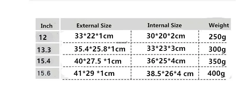 Модная сумка для ноутбука 11 12 13 3 15 6 14 дюймов водонепроницаемая Macbook Air Pro Retina 16