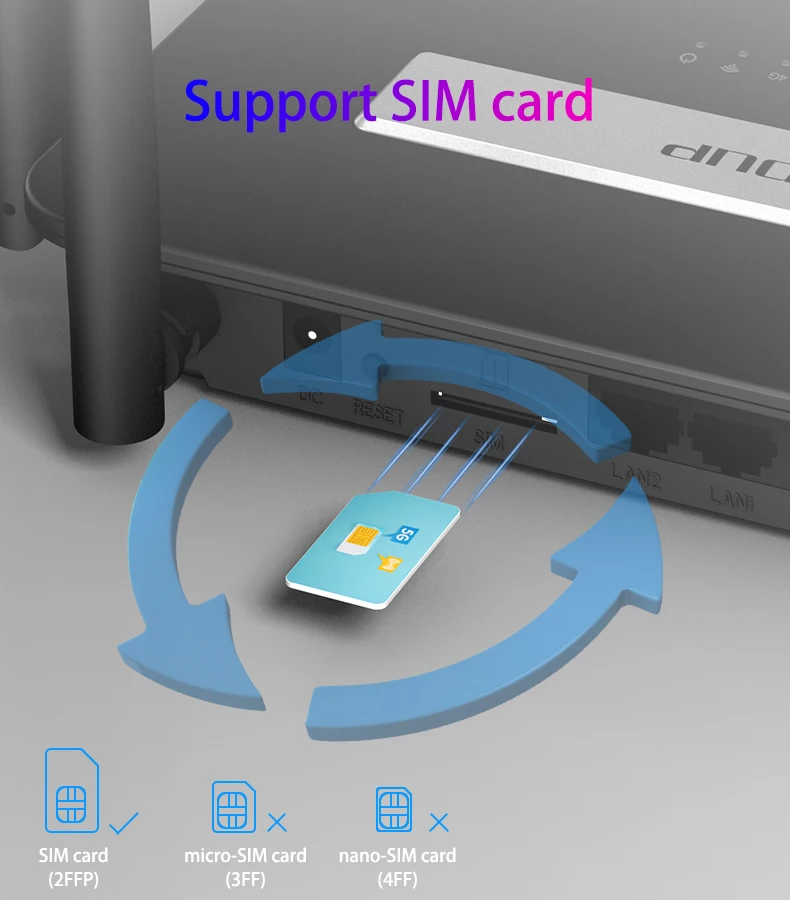 Edup 4g Roteador Wi-fi Sim Cartão sem Fio Wi-fi Roteador Casa Hotspot 4g Rj45 Wan Wifi Modem Roteador Cpe 4g wi fi Slot Dongle Roteadores sem fio - Imagem 4