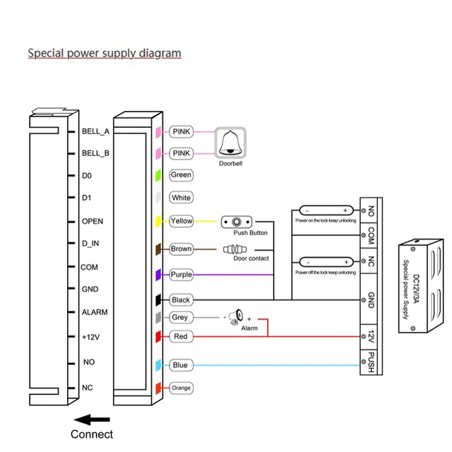 125KHz RFID Access Control Keypad EM Card Reader Password keypad For Door Access Control System Lock 6