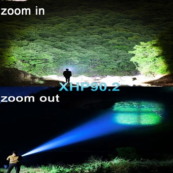 

Headlamps 6000lumens Led Headlamp XHP90.2 Zoomable Headlight USB Head Torch Flashlight Head lamp by 18650 battery for Fishing