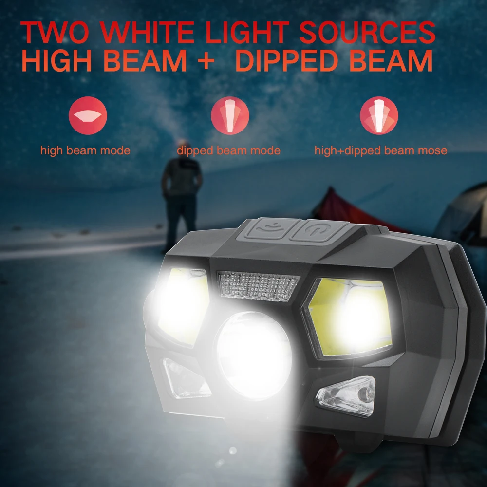1200 люмен светодиодный налобный фонарь с датчиком движения ультра яркий головной убор с жесткой головкой мощный налобный фонарь USB Перезаряжаемый водонепроницаемый фонарик