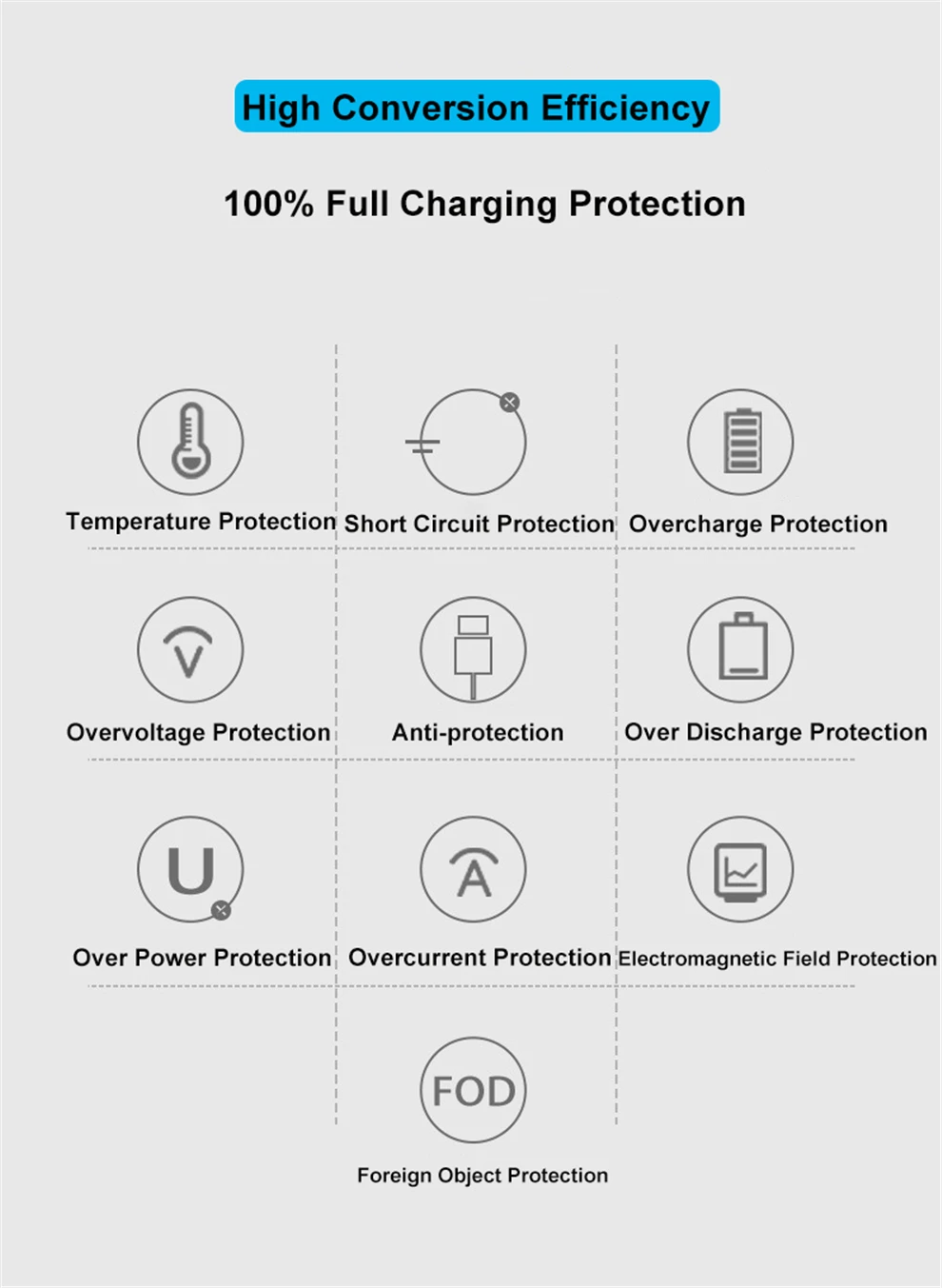 2 в 1 Qi Беспроводное зарядное устройство для iPhone iWatch для samsung Xiaomi Беспроводная зарядная док-станция для Apple Watch для samsung Galaxy Watch