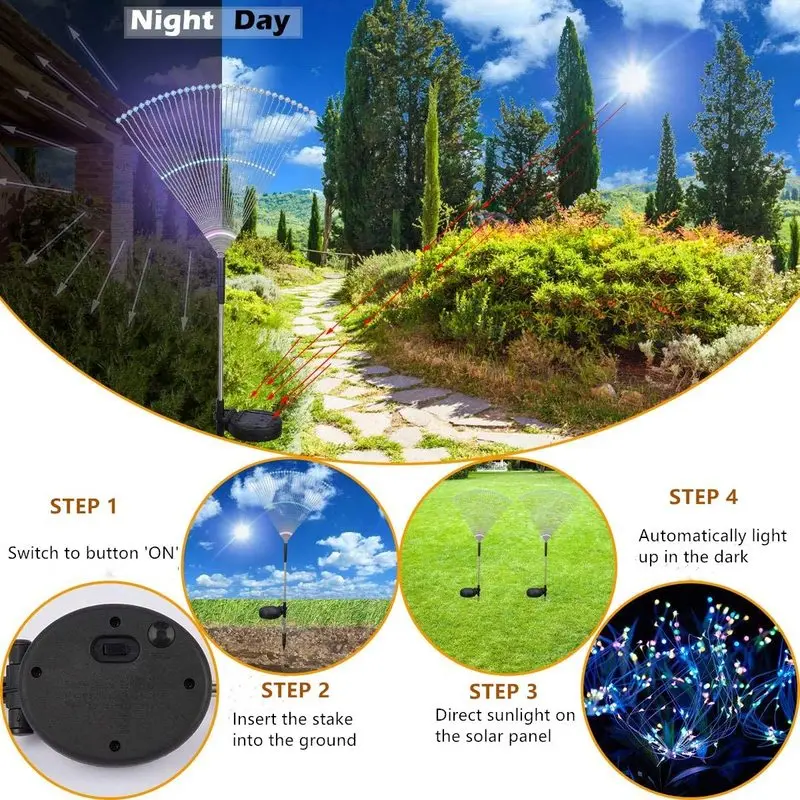 LED Outdoor Solar Lights Gardening Decoration Solar Lamps Outdoor Garden Lights For Garden Lawn Landscape Street Lamp Decoration solar powered street lights