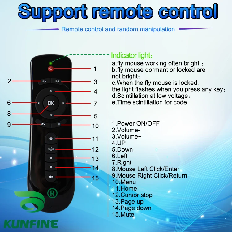  Android Car Roof Monitor (6)