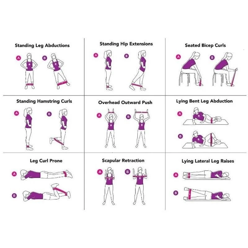  4 Resistance Loop Bands Womens - Glutes  Legs  Yoga  Pilates  Gym Set of 4 Workout Resistance Bands Body building Equipmen (5)