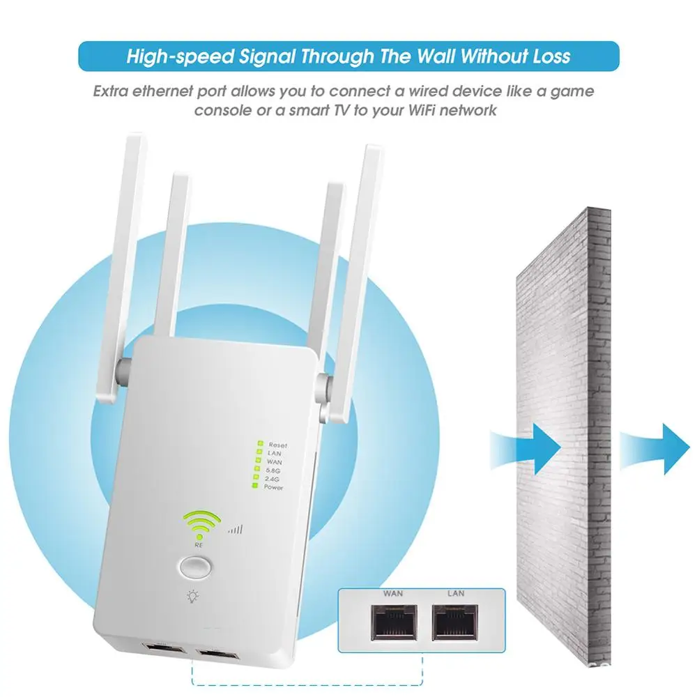 Усилитель сигнала Wi Fi KuWFi 1200 Мбит/с 2 4/5 ГГц с антенной|Беспроводные роутеры| |