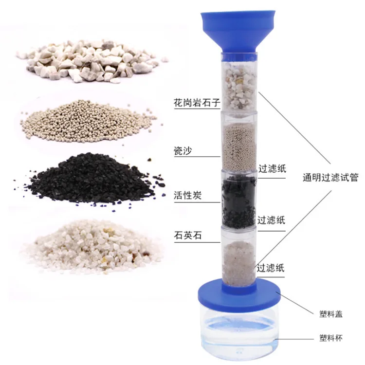 

Children'S Educational DIY Toy Water Purifying System Experimental China Science Publishing & Media Ltd.(cspm) Small Production