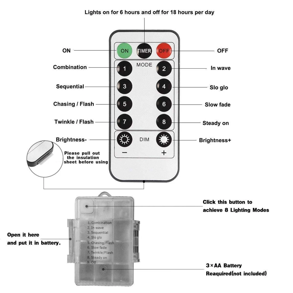 11919703790_1787983939