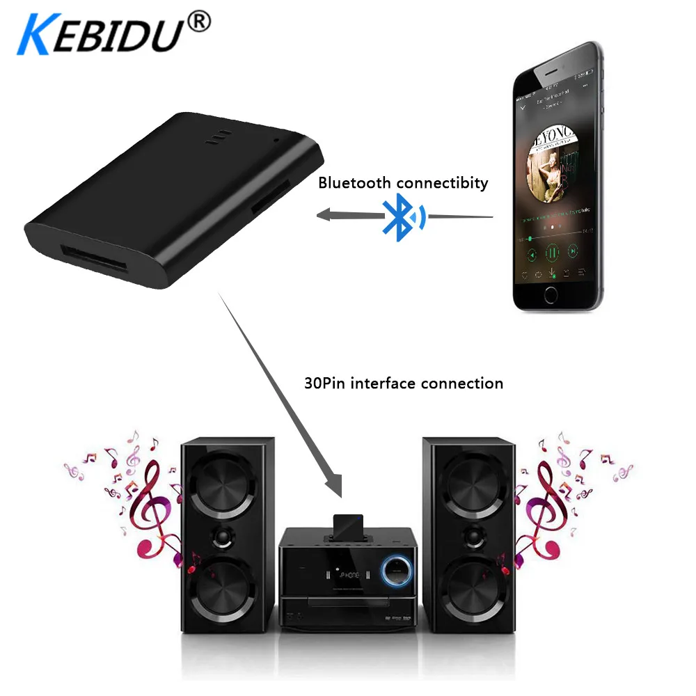 Kebidu портативный Bluetooth A2DP музыкальный приемник адаптер для iPod для iPhone 30 Pin док-станция динамик аудио приемник